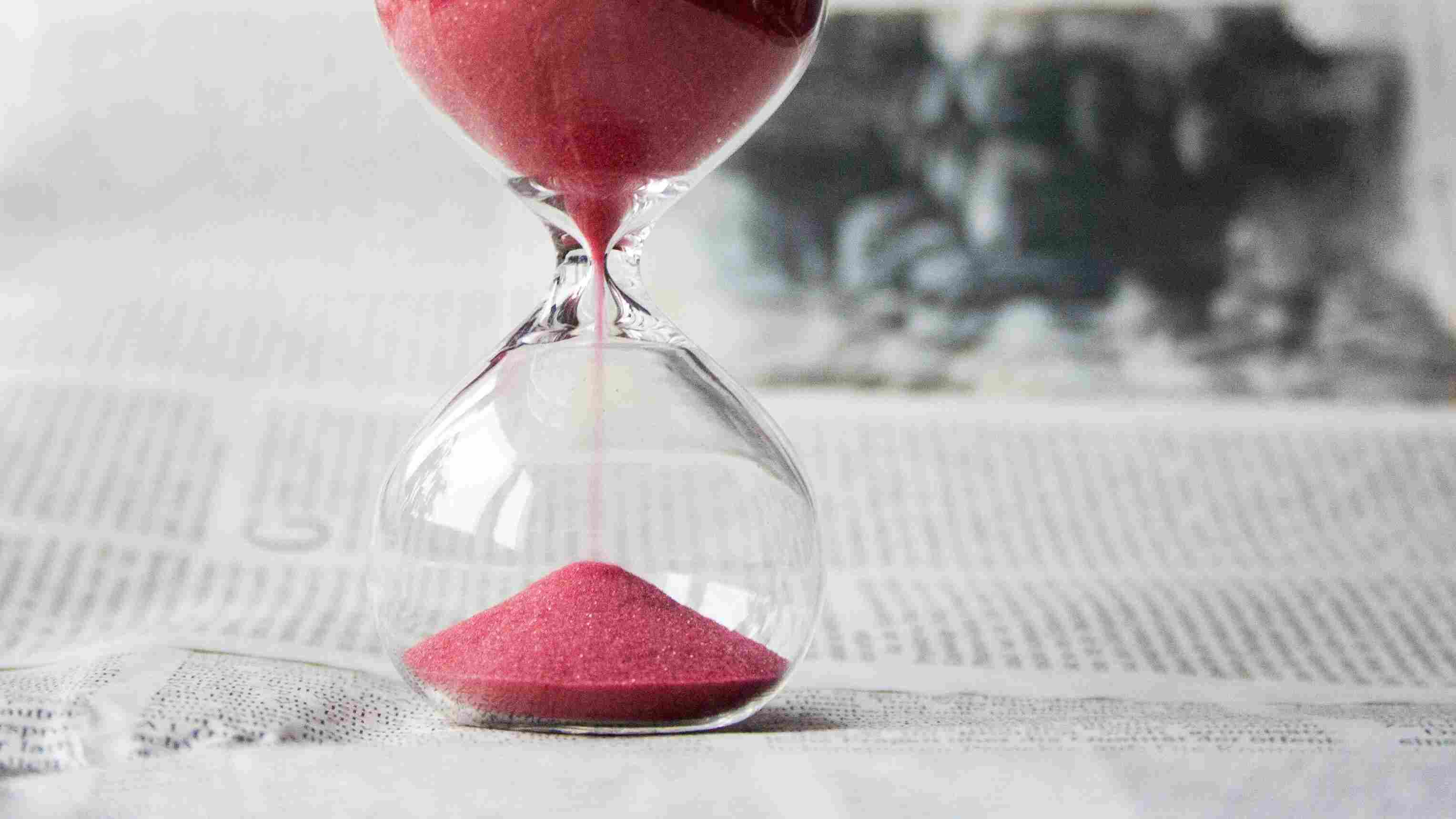 Time Management