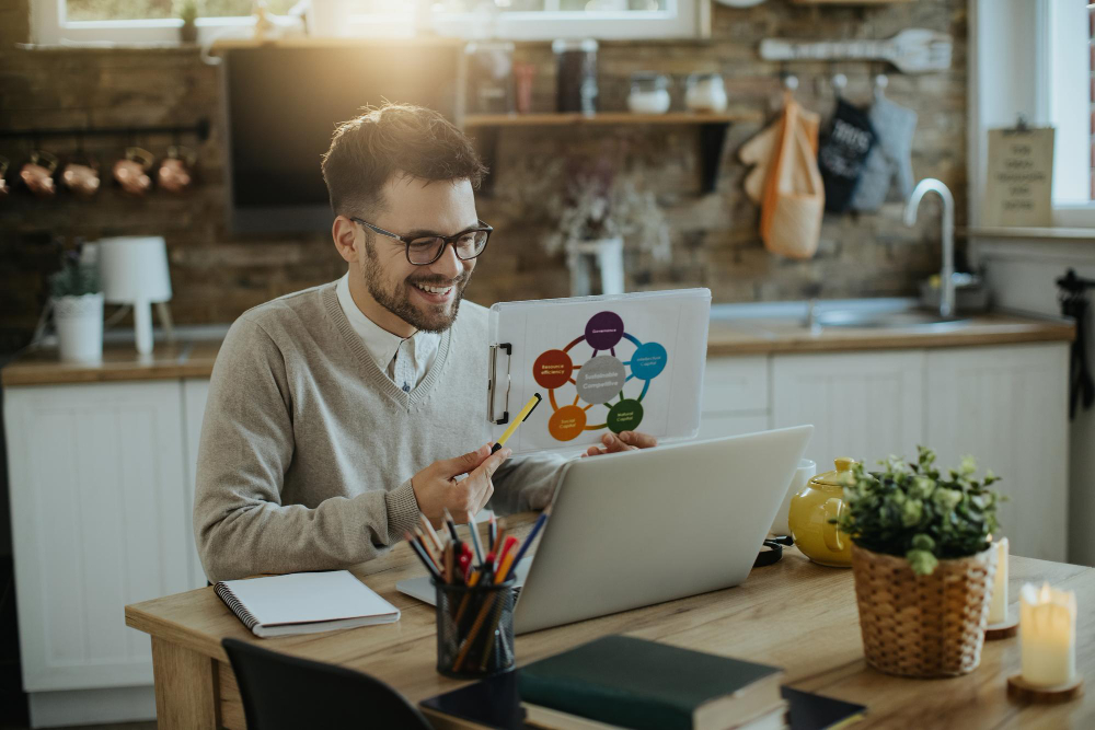 Start an online business The Complete Bundle