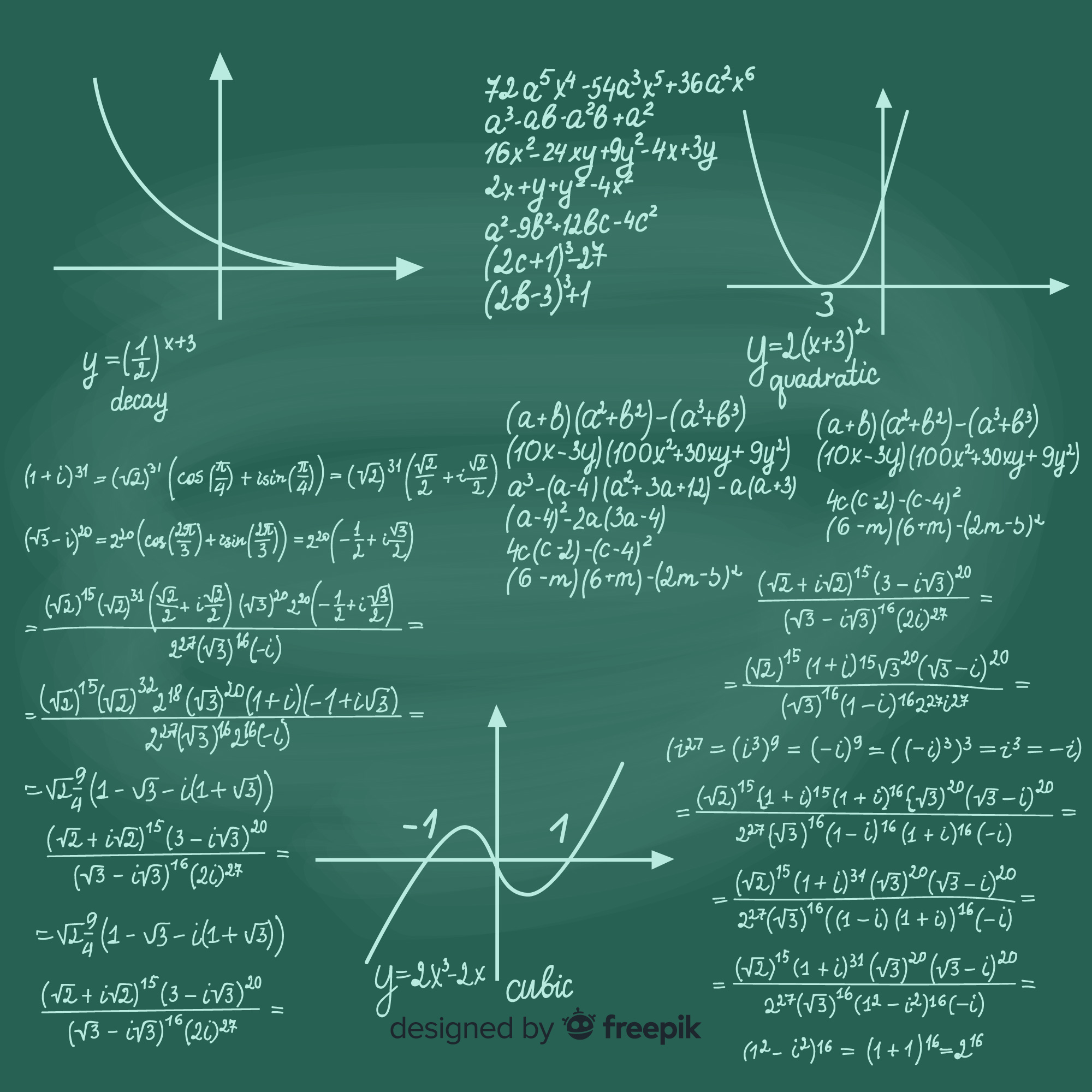 Graphical Representation Linear Equation-1