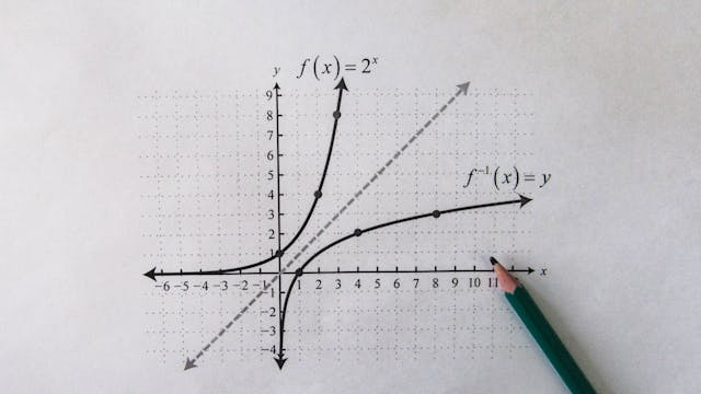 Graphical Representation Linear Equation-2