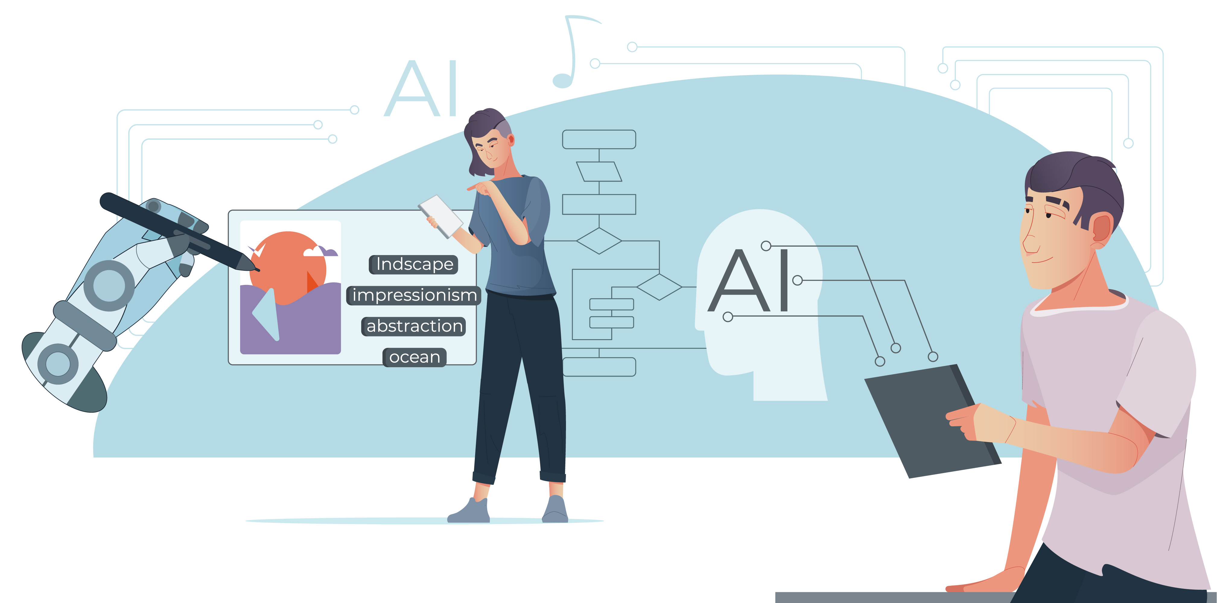 AI Literacy for Non-Technical Professionals 
