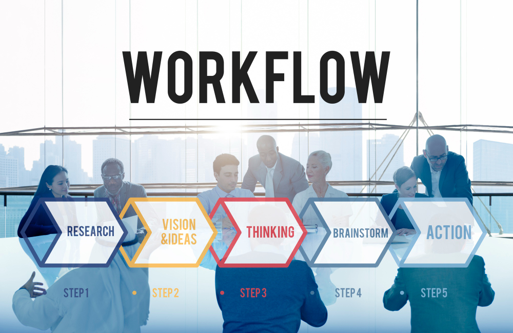 Mastering Modern Work Motivation: Leadership, Teams, Culture, AI