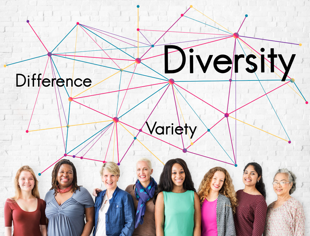 Inclusive Branding Mastery: Diversity, Equity & Trust in Marketing