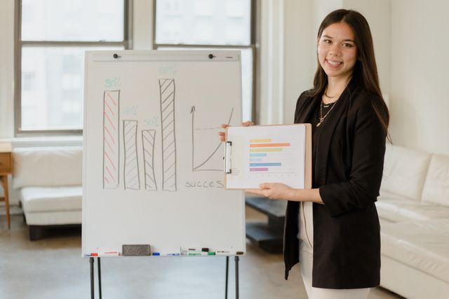 10 Skills required to succeed as an Entrepreneur