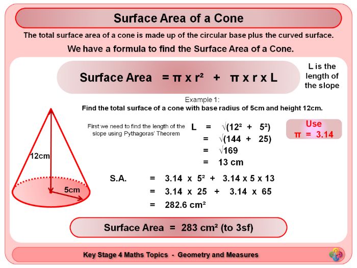 Beyond Basics: Calculating Cone Surface Area with Precision