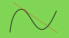 Engineering Calculus Made Simple (Derivatives)