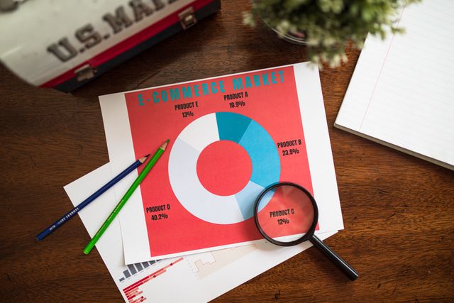 E-Business - An Overview