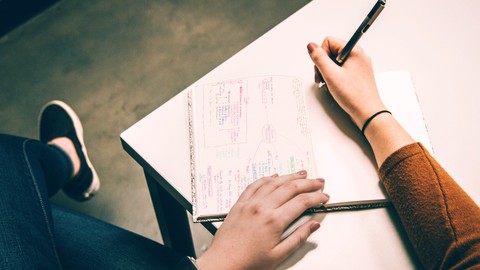How to Write Your Non-fiction Book with the Flat Plan Method