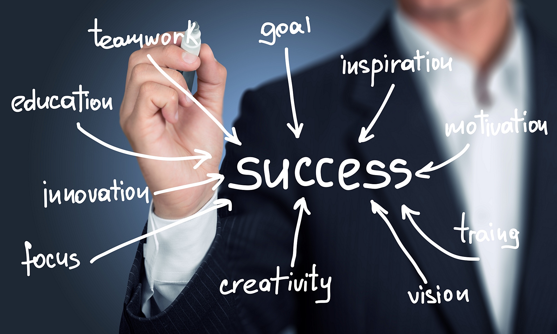 Life Skills For Massive Success